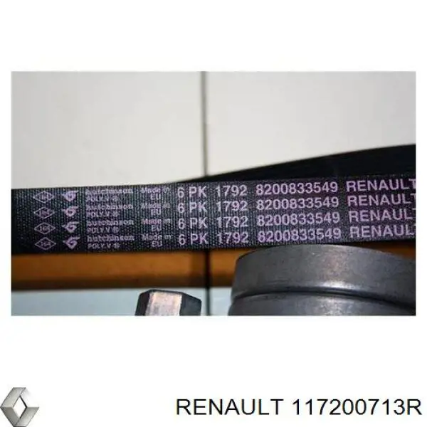 Comprar 117200713R Renault (RVI) Correa de transmisión