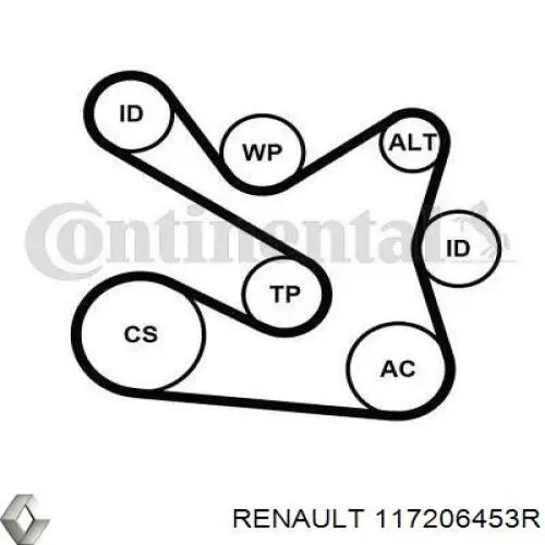 117206453R Renault (RVI) correa de transmisión