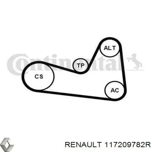Comprar 117209782R Renault (RVI) Correa de transmisión