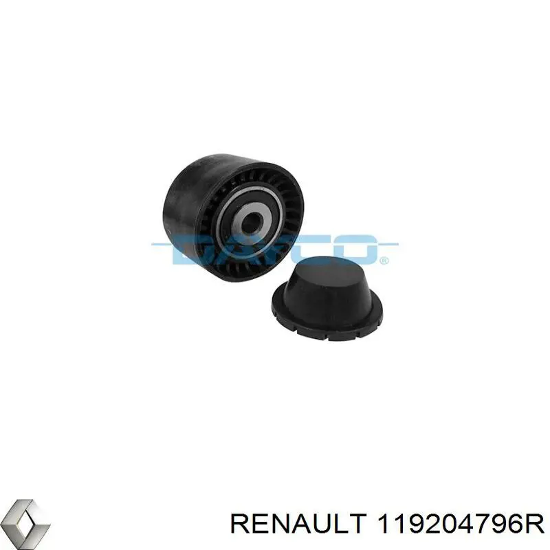 Correa de transmisión trapezoidal Renault (RVI) 119204796R precio, desde 22,90 EUR