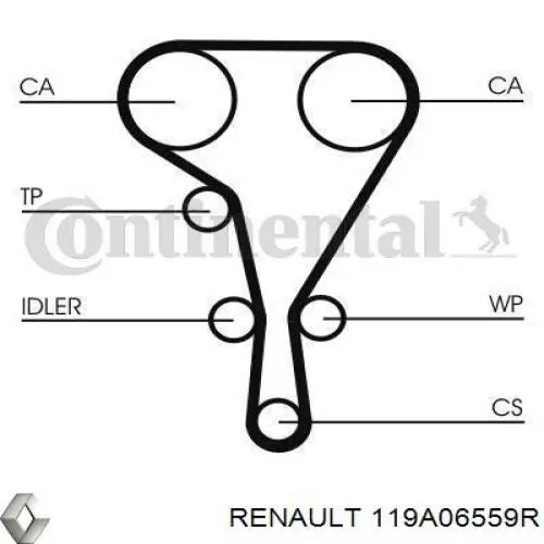 Comprar 119A06559R Renault (RVI) Kit de correa de distribución