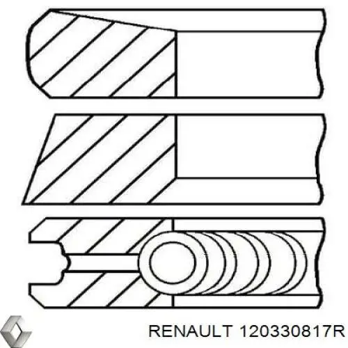 120330817R Renault (RVI) aros de pistón para 1 cilindro, std