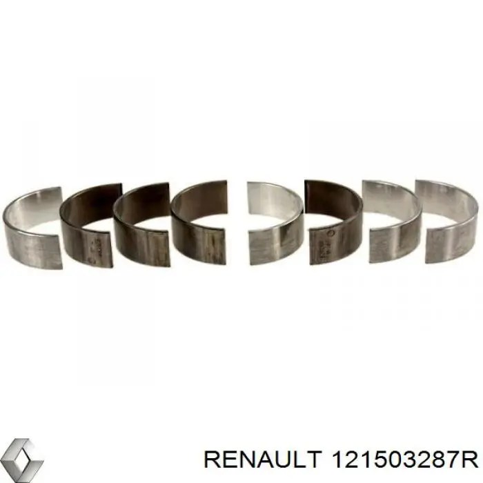 Comprar 7701479331 Renault (RVI) Cojinetes de biela
