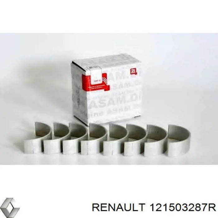 Juego de cojinetes de biela, estándar (STD) Renault (RVI) 7701479331 precio, desde 18,30 EUR