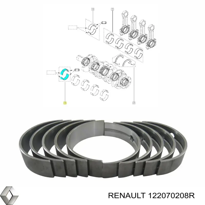 Kit cojinetes cigüeñal, estándar, (STD) Renault (RVI) 122073907R