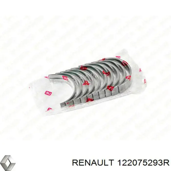 Juego de cojinetes de cigüeñal, estándar, STD Renault (RVI) 122075293R precio, desde 32,64 EUR