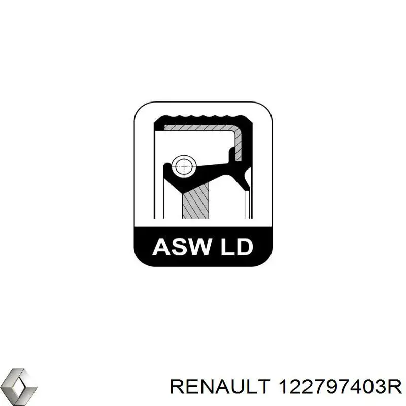 122797403R Renault (RVI) anillo retén, cigüeñal