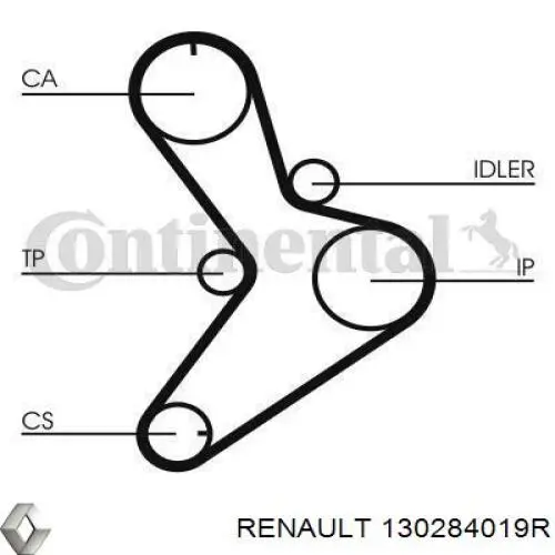 130284019R Renault (RVI)