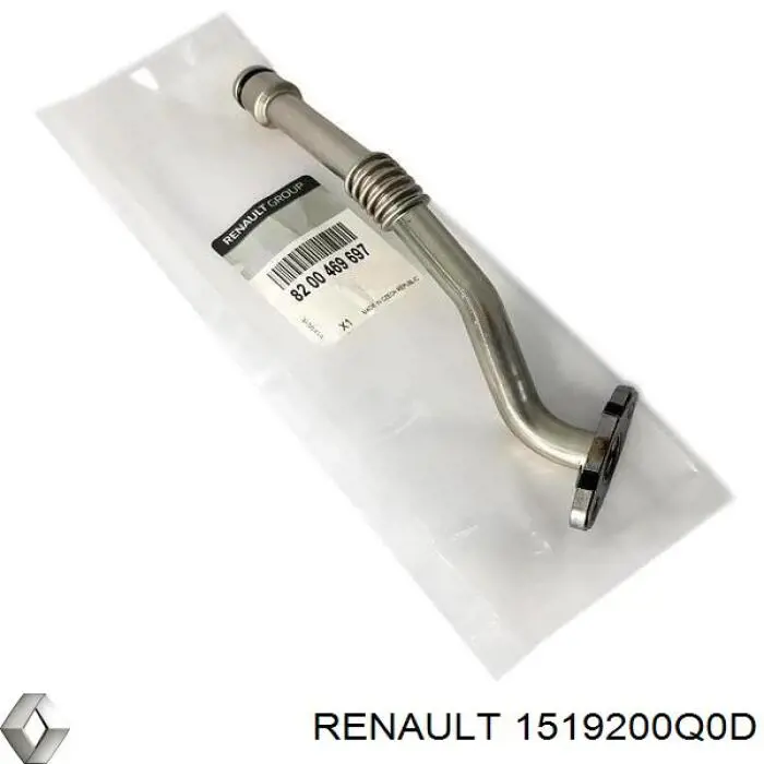 Tubo de drenaje de aceite de turbocompresor Renault (RVI) 1519200Q0D precio, desde 50,18 EUR