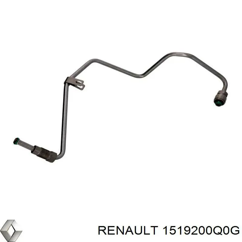 Tubo de suministro de aceite a la turbina Renault (RVI) 1519200Q0G precio, desde 27,68 EUR