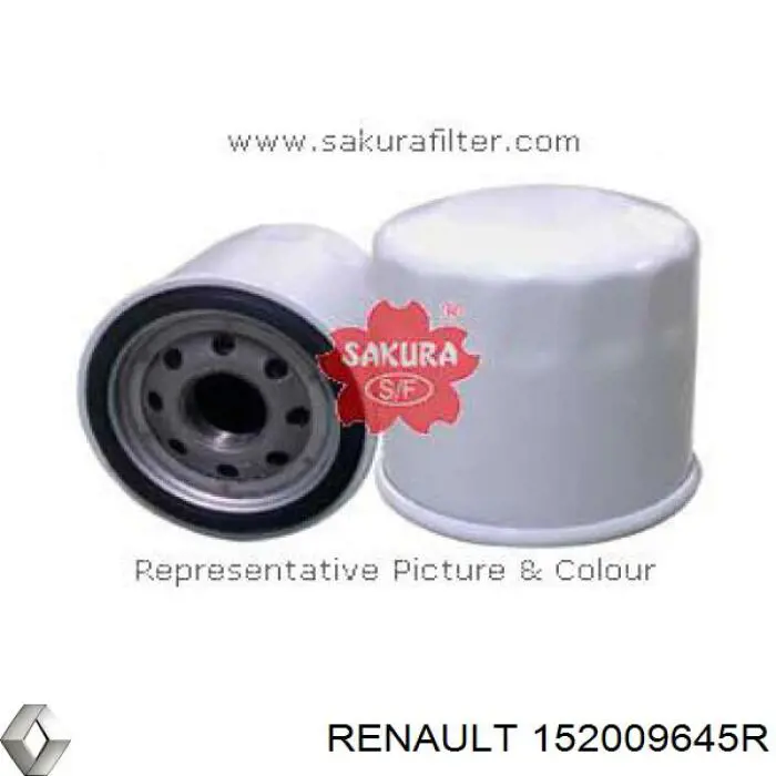 152009645R Renault (RVI) Filtro aceite