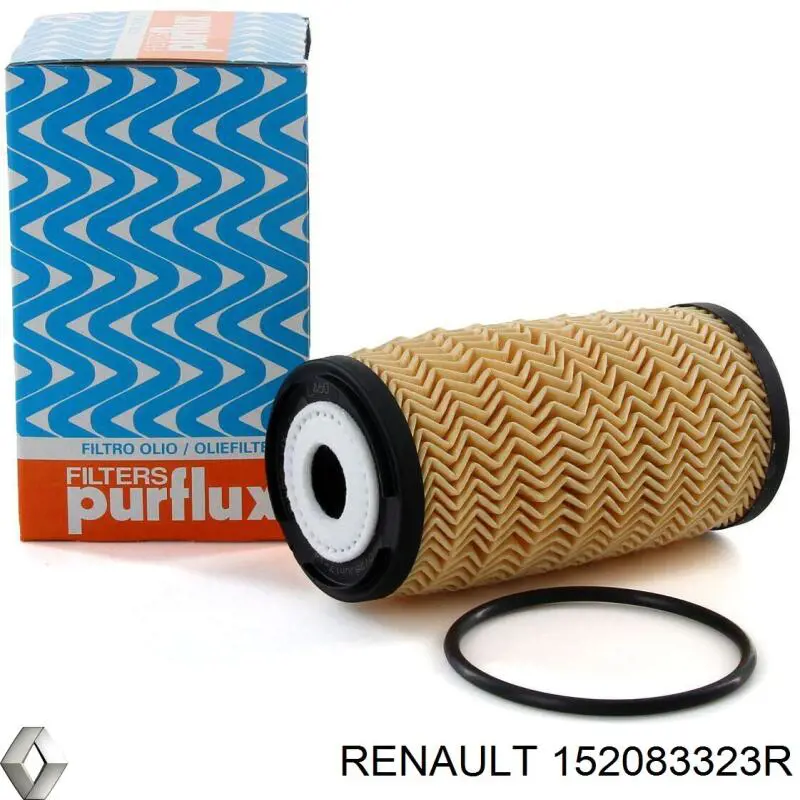 Filtro de aceite 152083323R Renault (RVI)