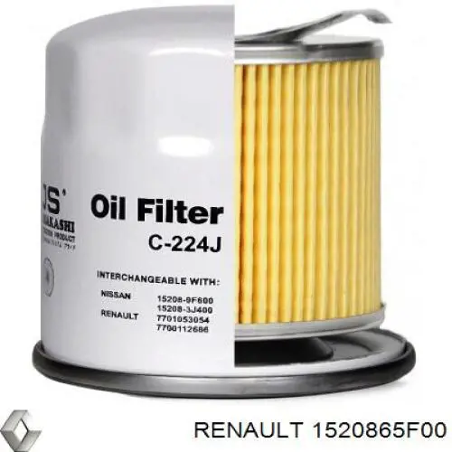 Nissan Qashqai 2 J11