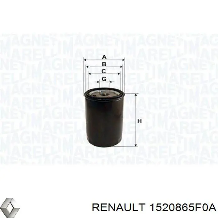 Nissan Qashqai 2 J11