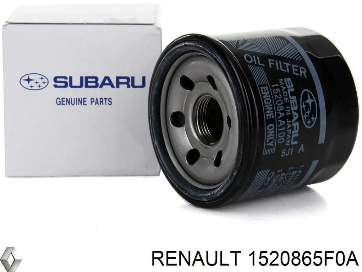 1520865F0A Renault (RVI) filtro de aceite