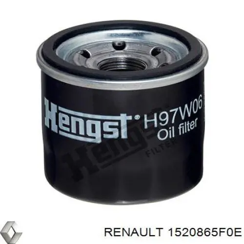 Nissan Qashqai 2 J11