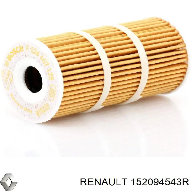 152094543R Renault (RVI) filtro de aceite