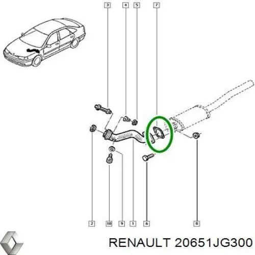 20651JG300 Renault (RVI)