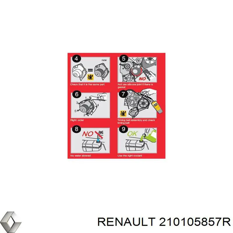 Bomba de agua 210105857R Renault (RVI)