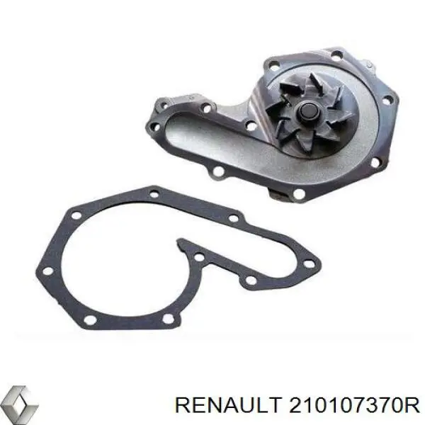 Comprar 210107370R Renault (RVI) Bomba de agua para motor