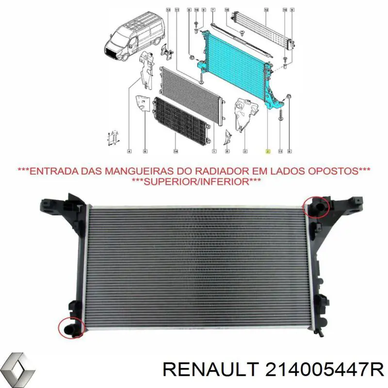 Comprar 214005447R Renault (RVI) Radiador de auto