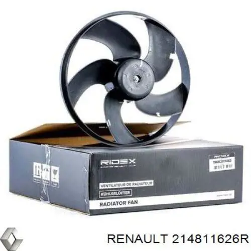 Comprar 214811312R Renault (RVI) Ventilador del motor