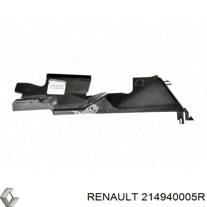Deflector de aire, radiador, derecho para Renault Megane (BZ0)