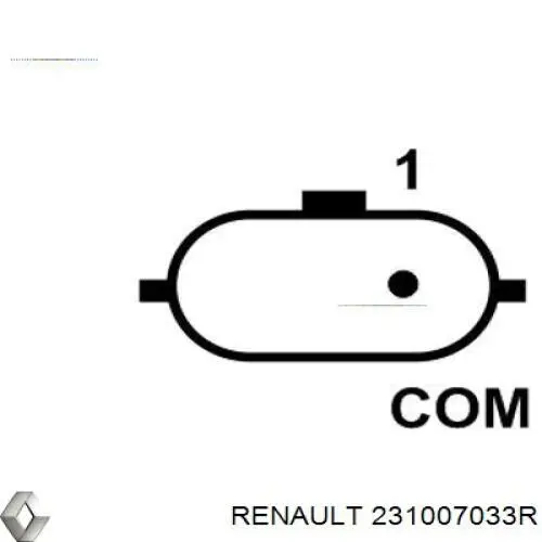 Alternador del motor Renault (RVI) 231007033R precio, desde 137,94 EUR