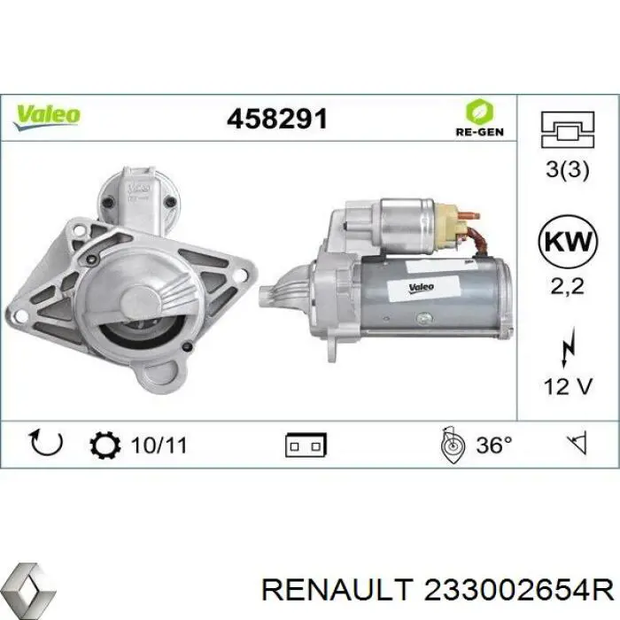233002654R Renault (RVI) motor de arranque