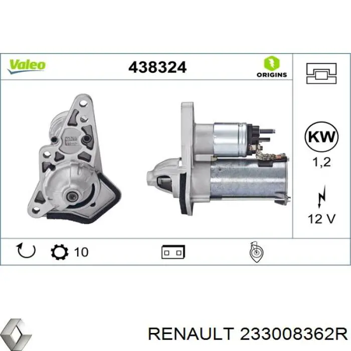 Burro de arranque  Renault (RVI) 233008362R precio, desde 186,67 EUR