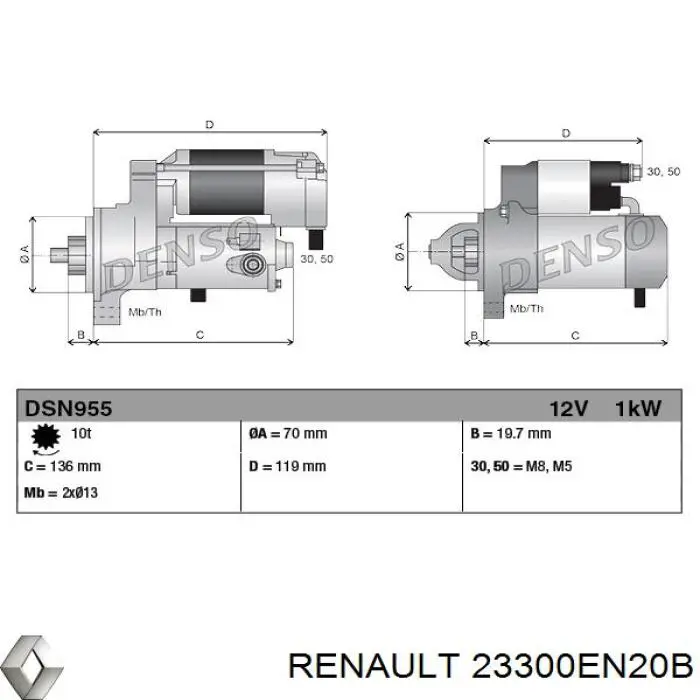 23300EN20B Renault (RVI) motor de arranque
