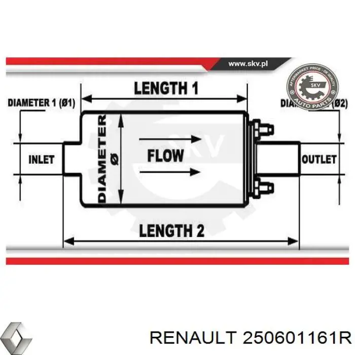 Comprar 250601161R Renault (RVI) Elemento de turbina de la bomba de combustible