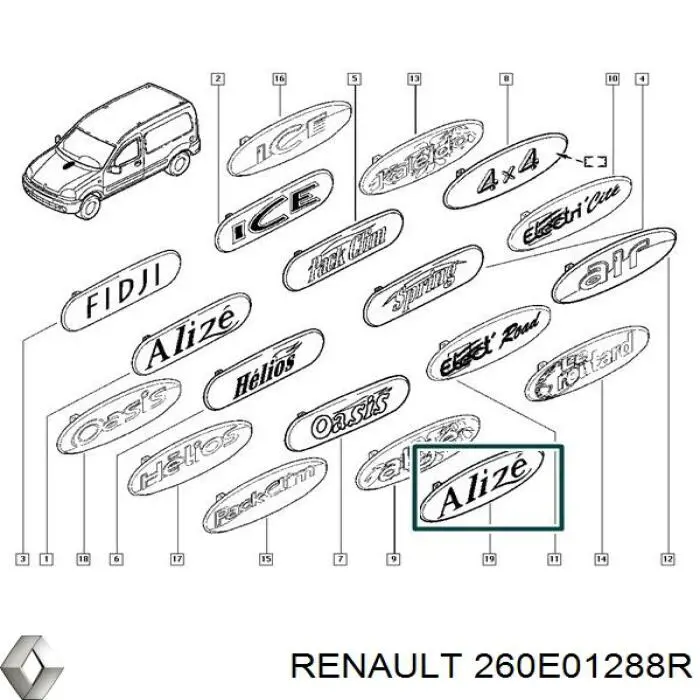 Listón del faro izquierdo + derecho para Renault LOGAN 