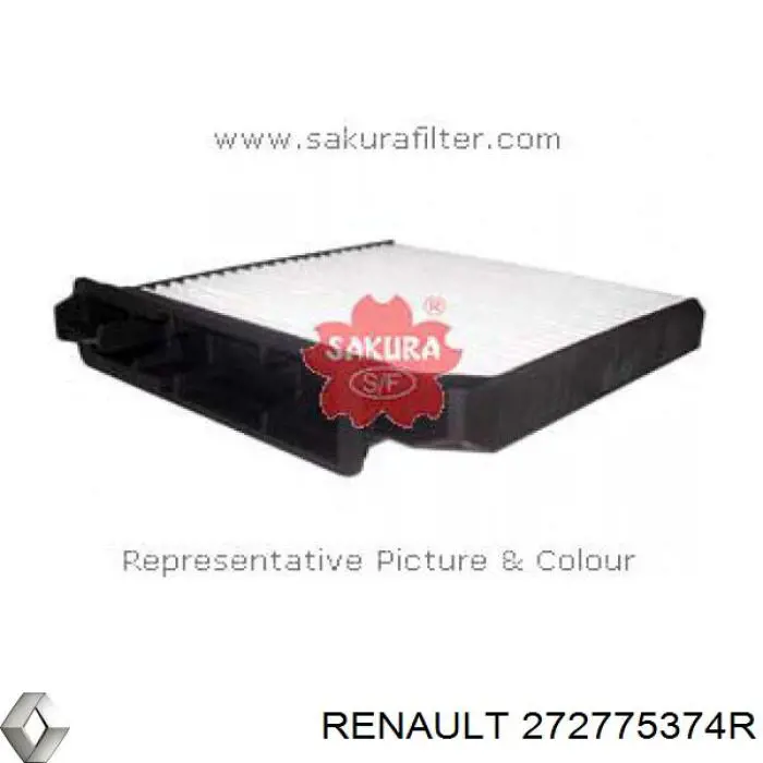 Filtro de cabina Renault (RVI) 272775374R precio, desde 7,32 EUR