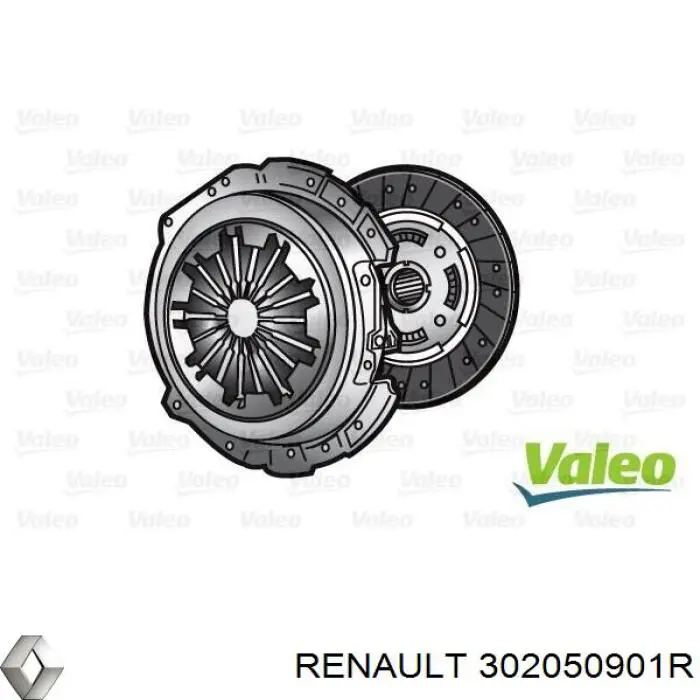 Embrague 302050901R Renault (RVI)