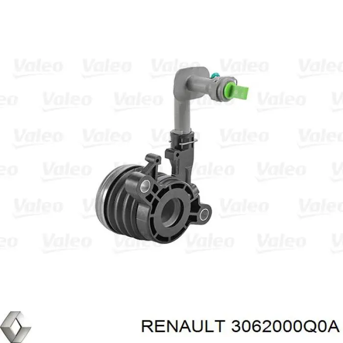 Desembrague central, embrague 3062000Q0A Renault (RVI)