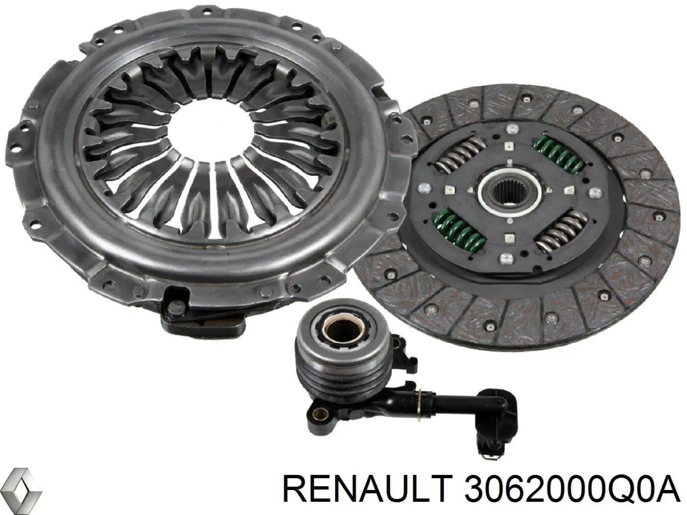 Desembrague central, embrague Renault (RVI) 3062000Q0A precio, desde 43,28 EUR