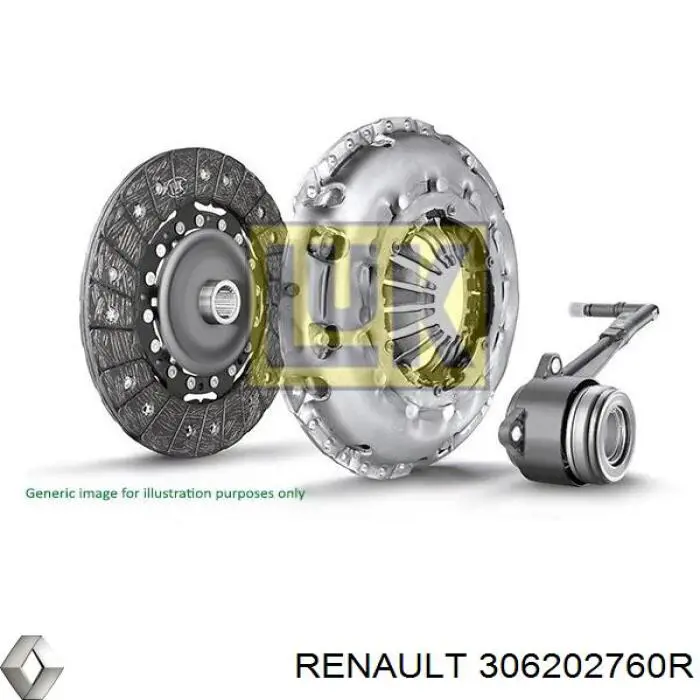 306202760R Renault (RVI) desembrague central, embrague