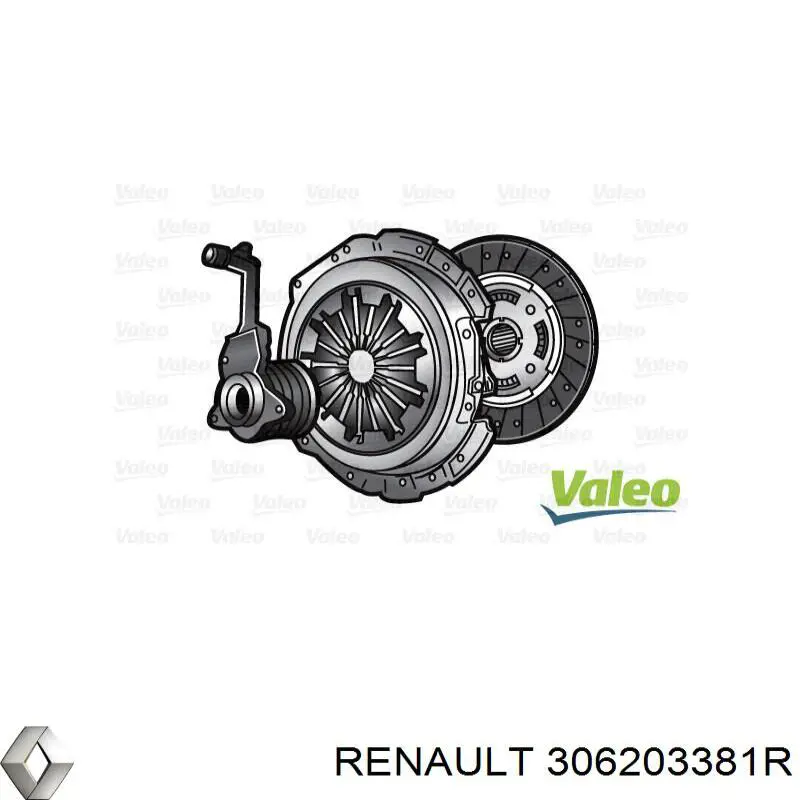 Desembrague central, embrague 306203381R Renault (RVI)