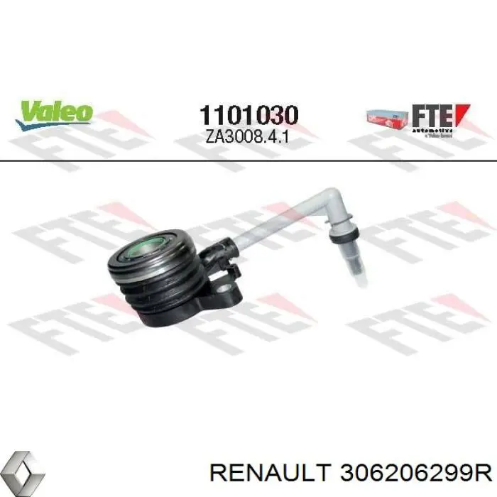 Desembrague central, embrague Renault (RVI) 306206299R precio, desde 45,71 EUR