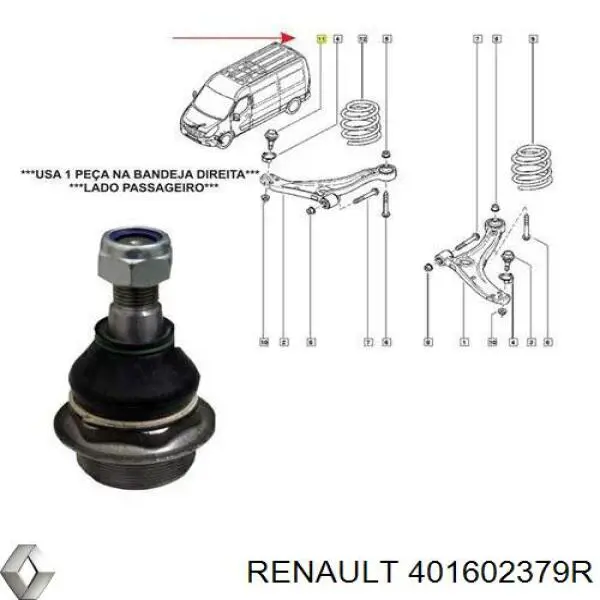 Rótula de suspensión inferior derecha Renault (RVI) 401602379R precio, desde 17,45 EUR