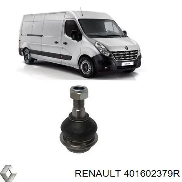 Comprar 401602379R Renault (RVI) Rótula de suspensión inferior derecha