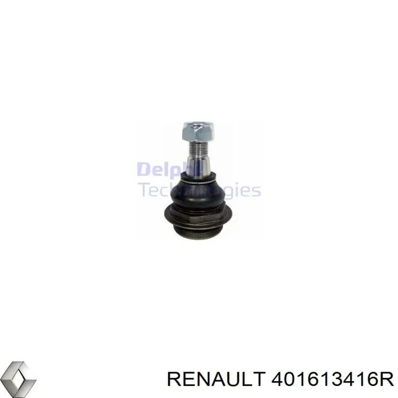 Rótula de suspensión inferior izquierda Renault (RVI) 401613416R precio, desde 34,31 EUR