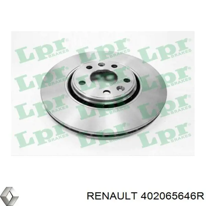Comprar 402065646R Renault (RVI) Freno de disco delantero