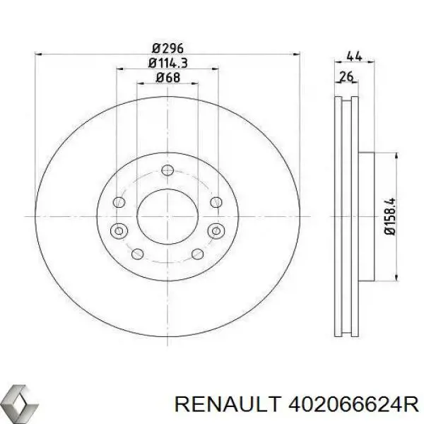 Frenos delanteros Renault (RVI) 402066624R precio, desde 39,13 EUR
