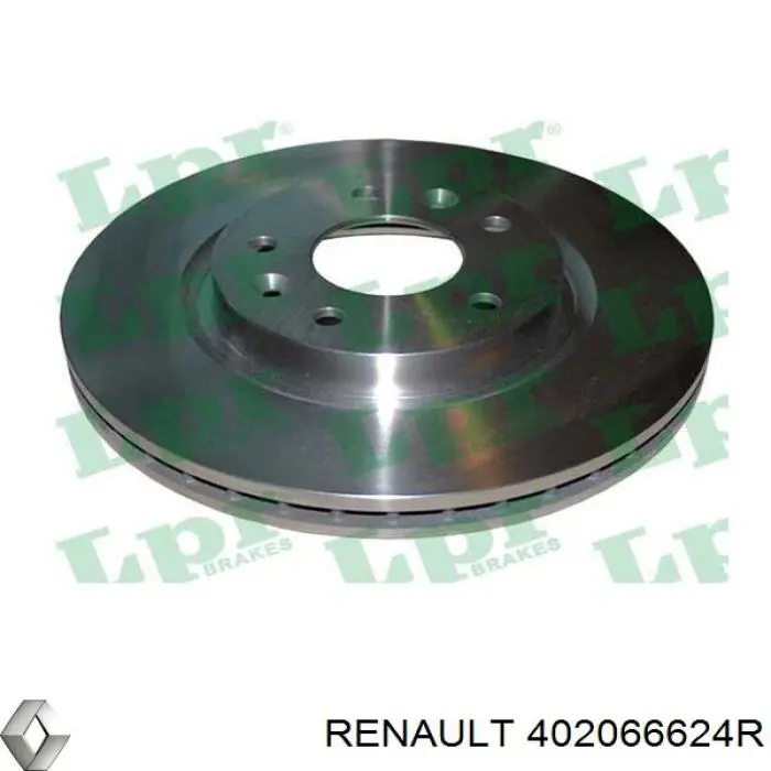 Comprar 402066624R Renault (RVI) Freno de disco delantero