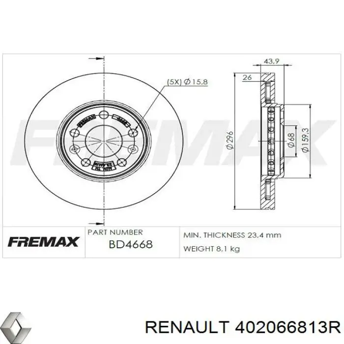 Comprar 402066813R Renault (RVI) Freno de disco delantero
