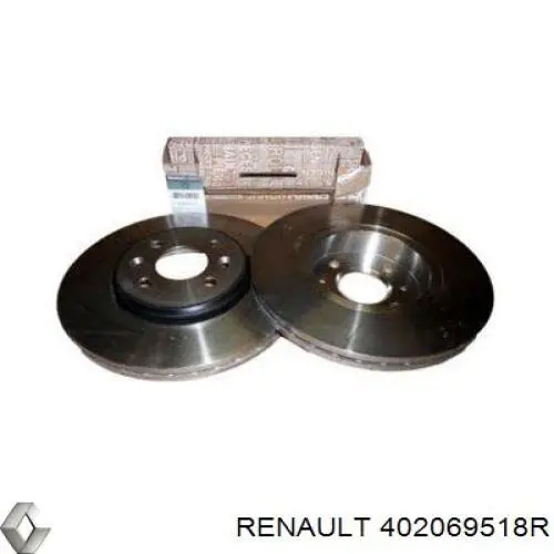 402069518R Renault (RVI) disco de freno delantero