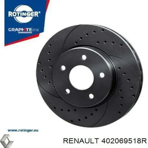 402069518R Renault (RVI) Discos