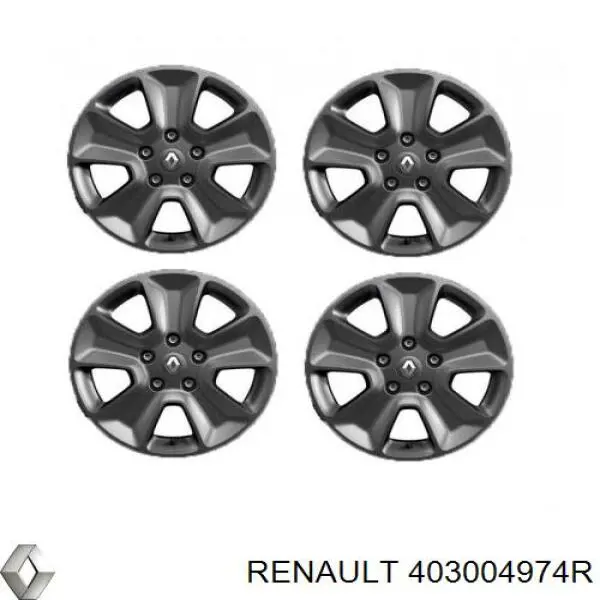Comprar Llantas Renault DUSTER I HS
